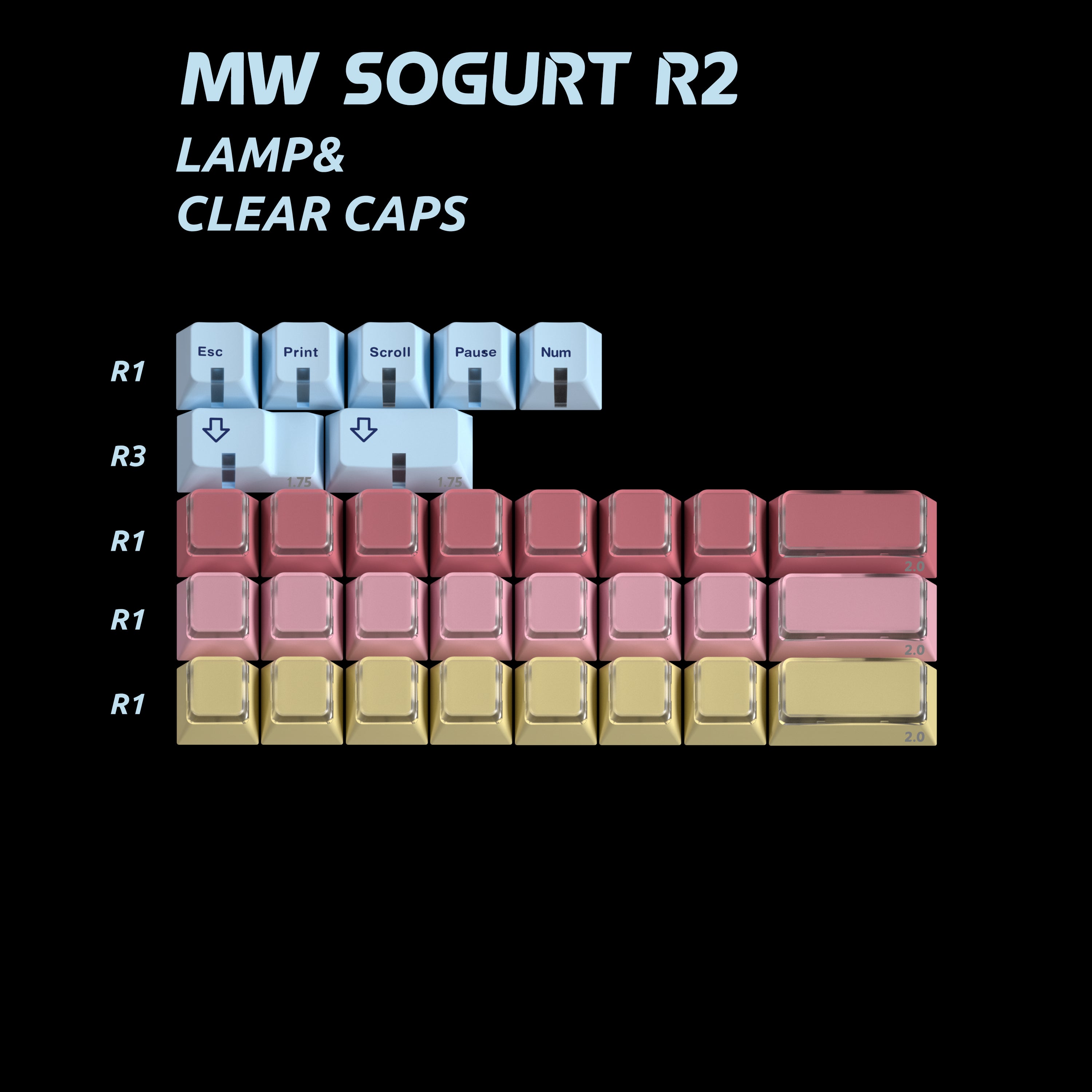 [Pre-Order] Keycaps-MW Sogurt R2