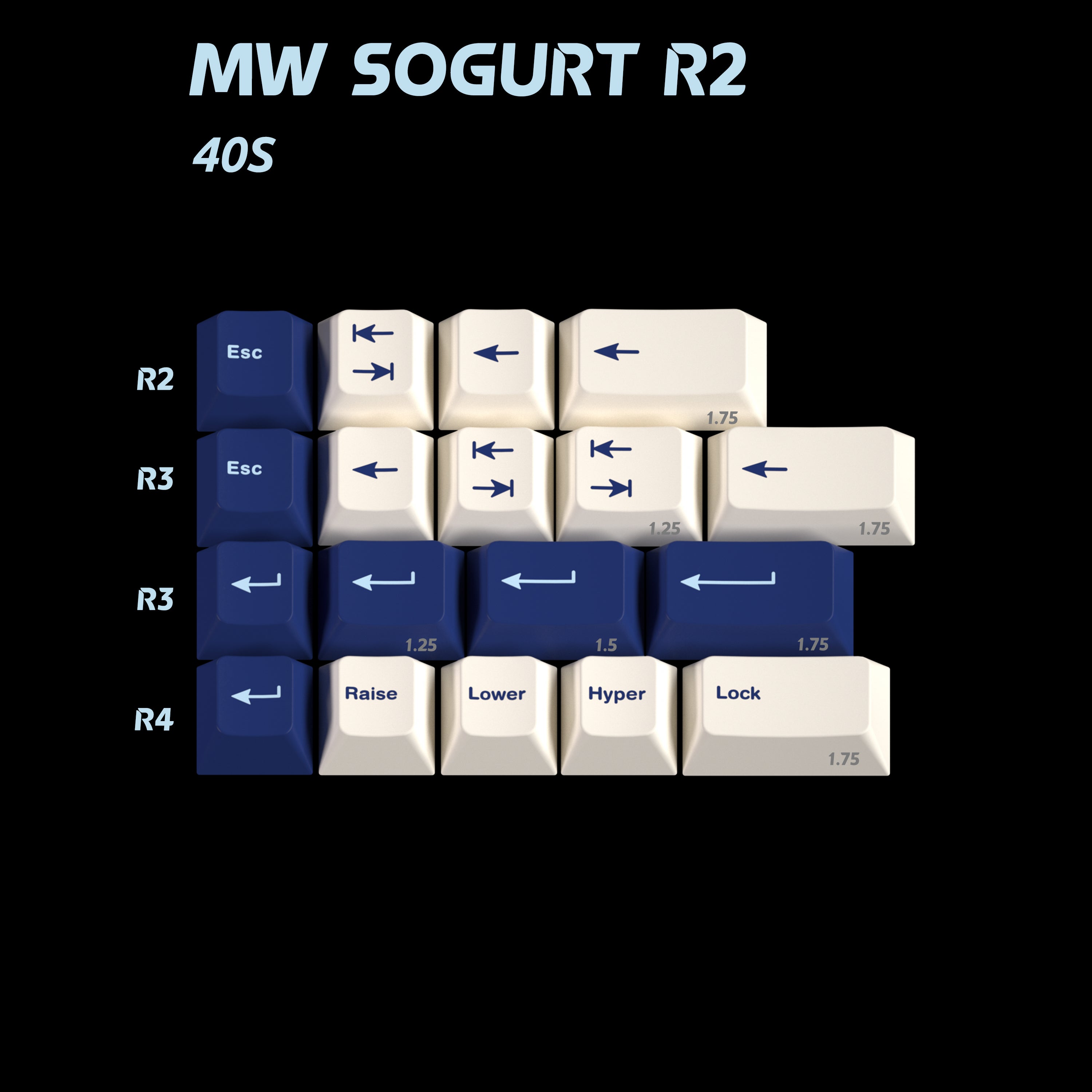 [Pre-Order] Keycaps-MW Sogurt R2