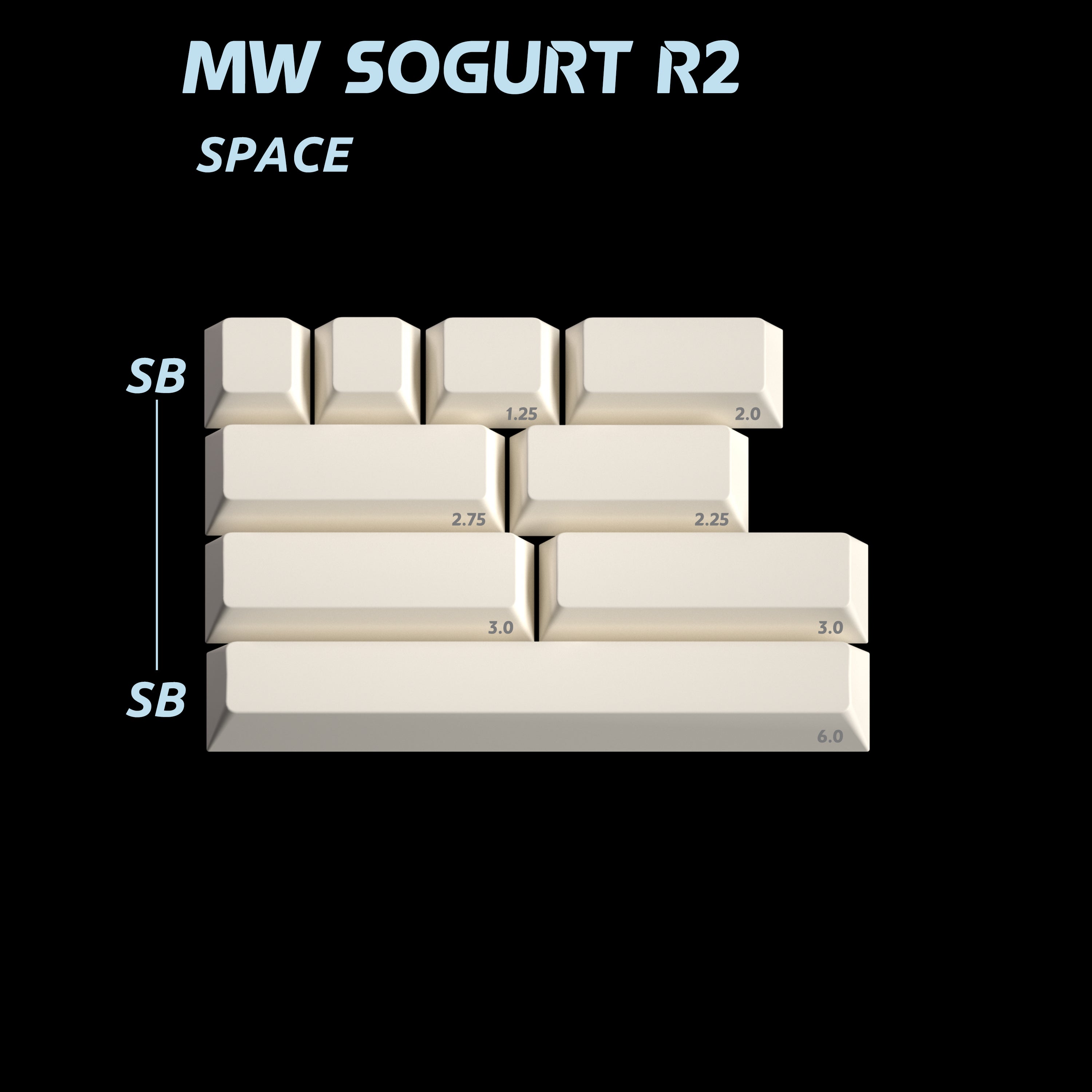 [Pre-Order] Keycaps-MW Sogurt R2