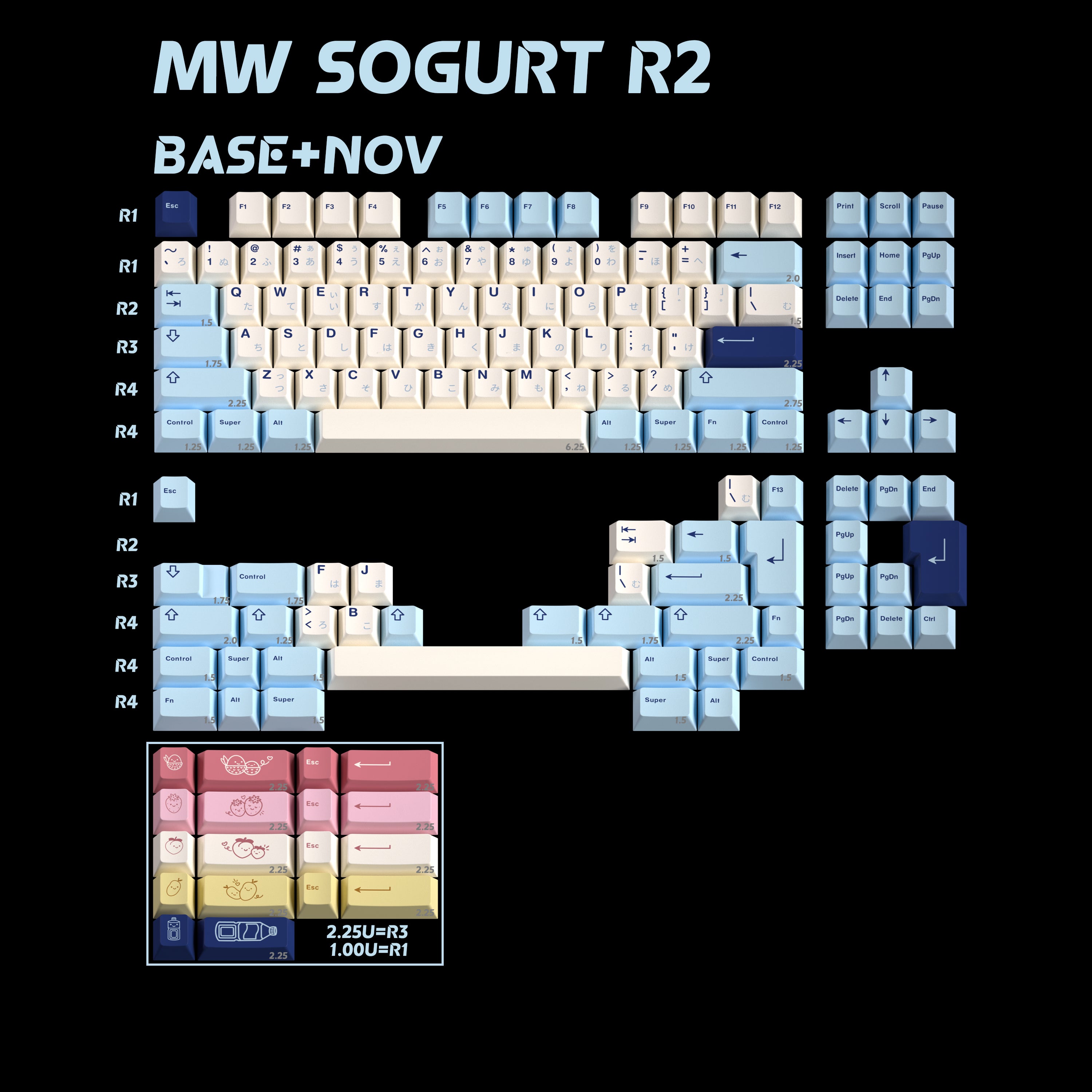 [Pre-Order] Keycaps-MW Sogurt R2