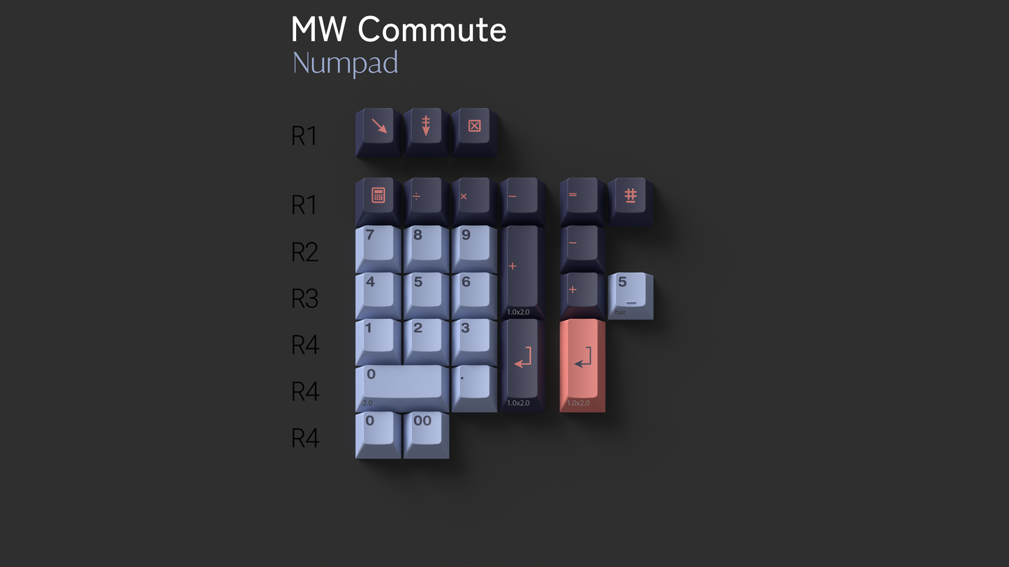 [M&C Order Resale] MW Commute