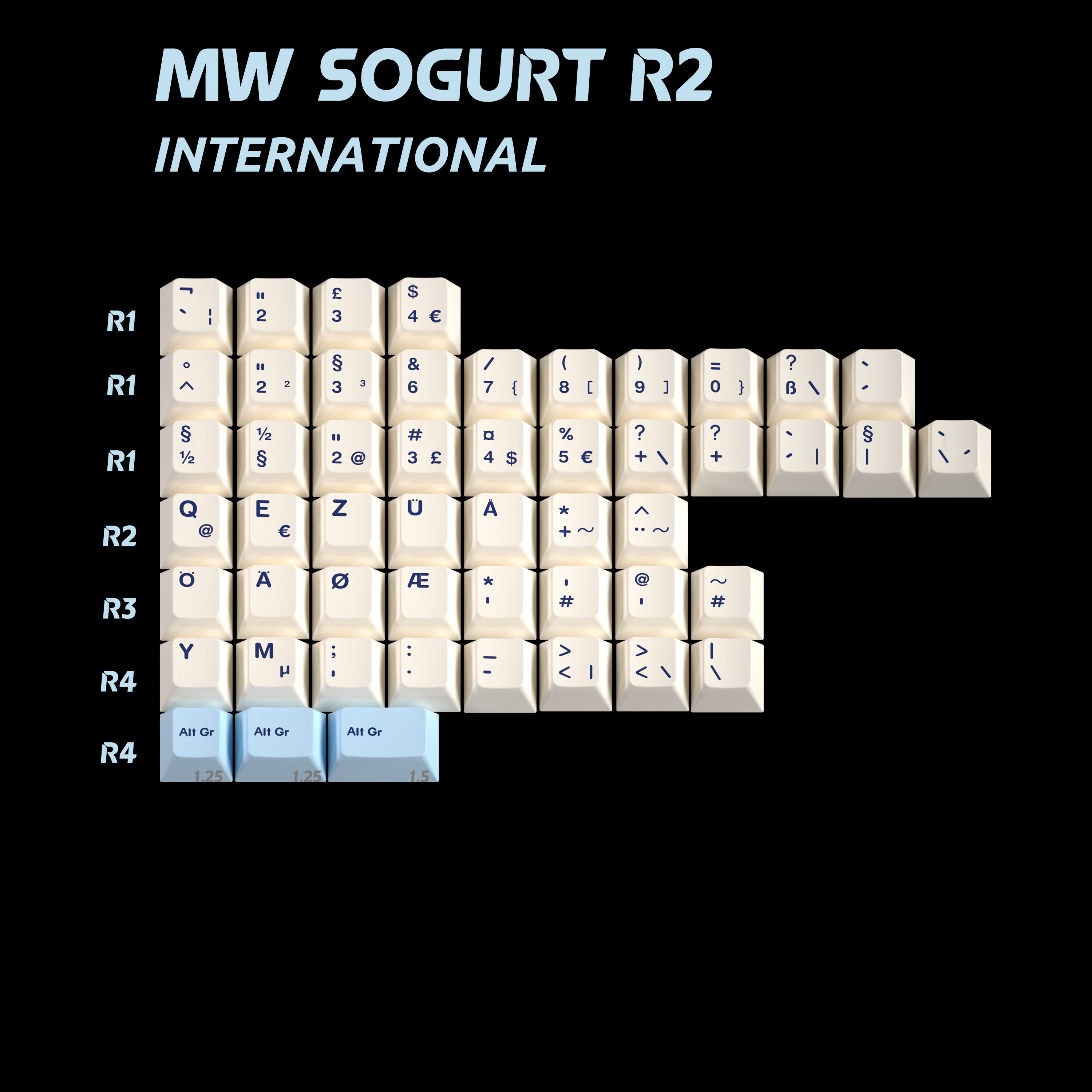 [Pre-Order] Keycaps-MW Sogurt R2