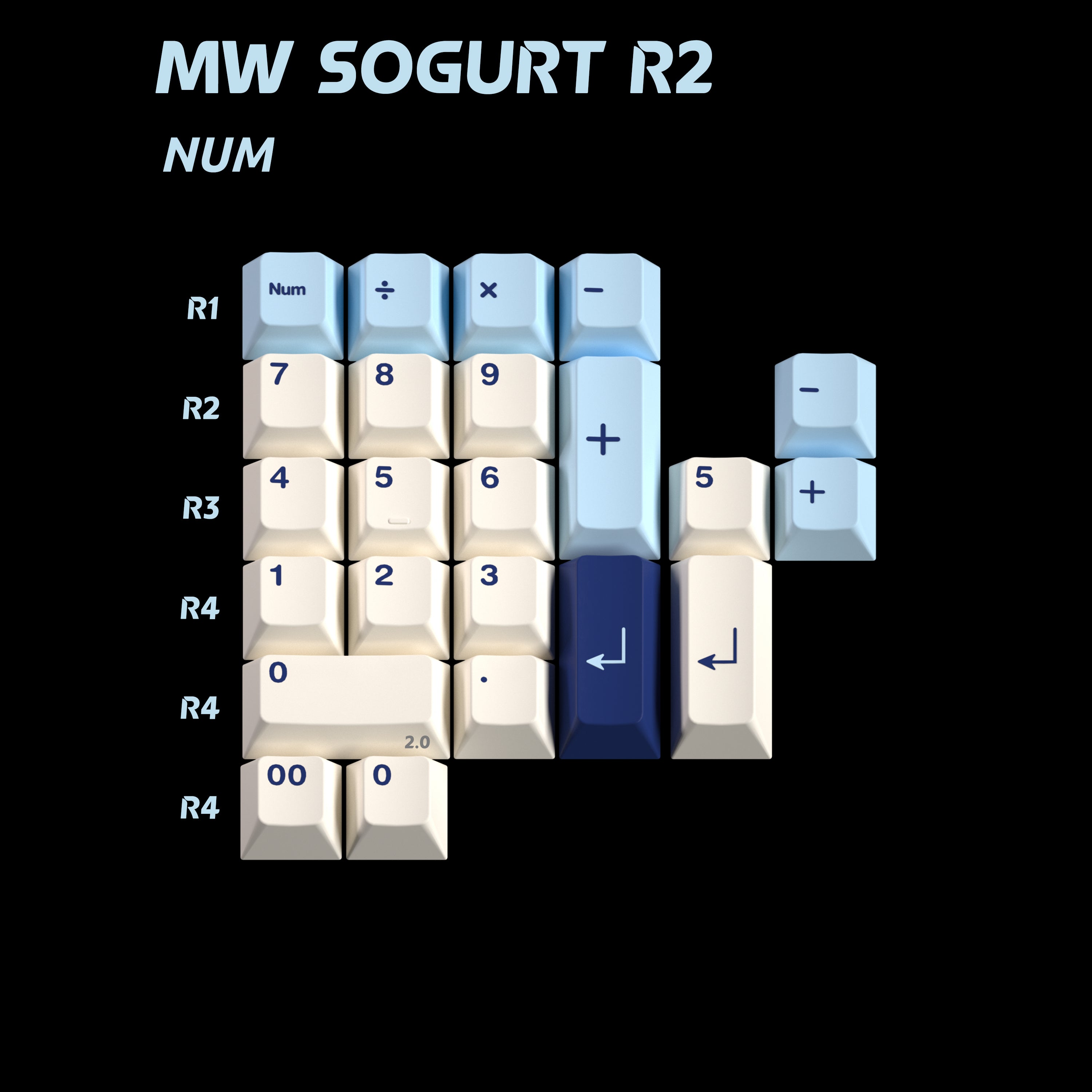 [Pre-Order] Keycaps-MW Sogurt R2